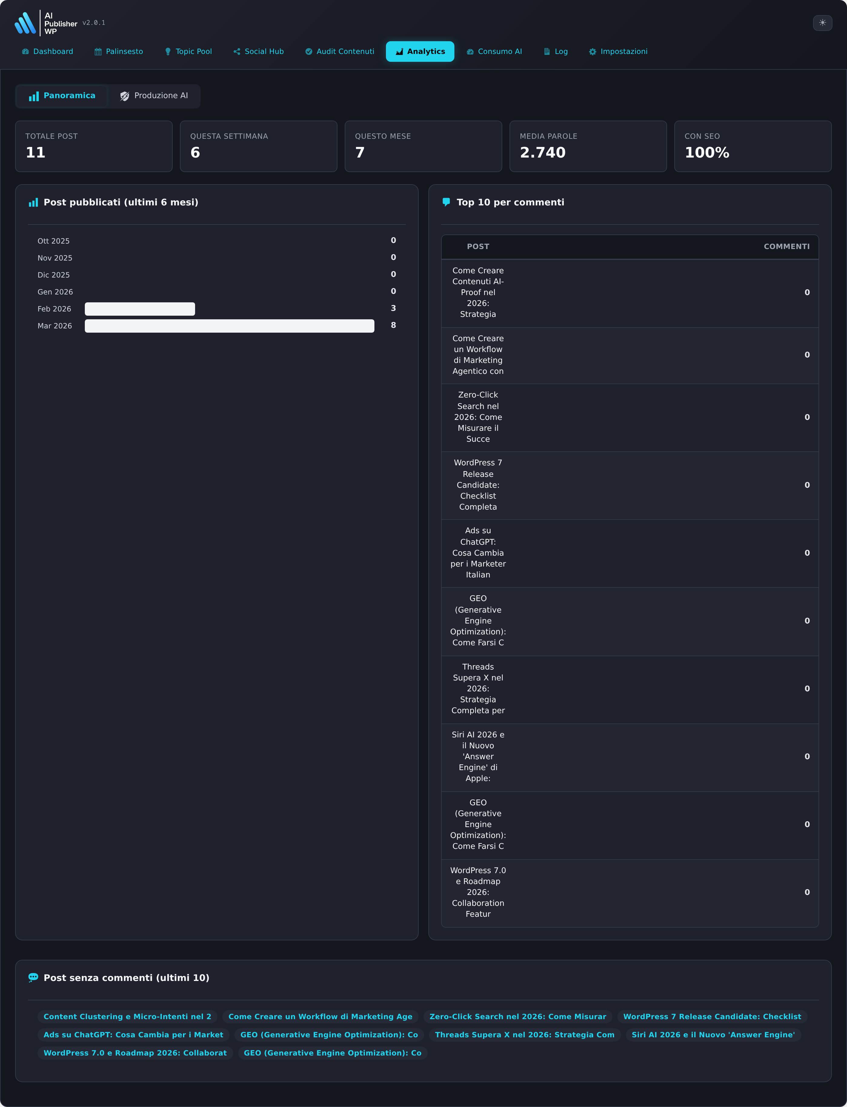Monitora e Ottimizza