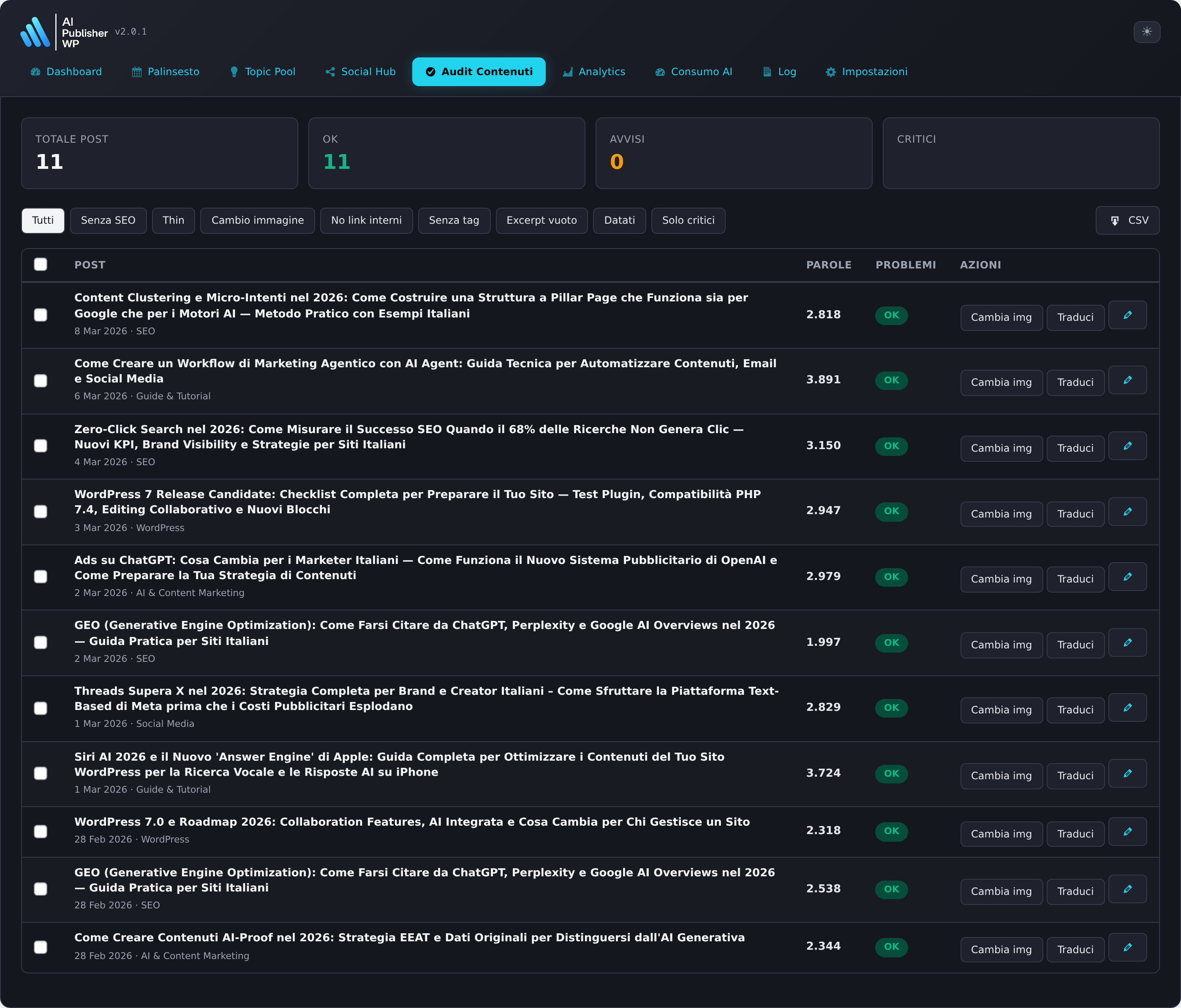 AI Publisher WP — Audit Contenuti & SEO