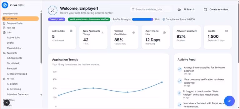 How Google Assesses AI Content in the March 2026 Core Update: AI Templated vs AI-Assisted with Original Data - Checklist for Content Audit