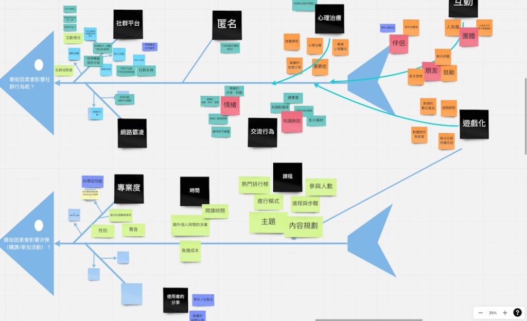 Agenti AI Autonomi in Produzione: Da Chatbot a Task Executors — Guida Tecnica 2026